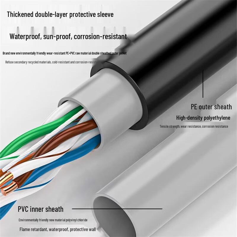 Anpuhua Outdoor Cat5e Gigabit Ethernet Cable