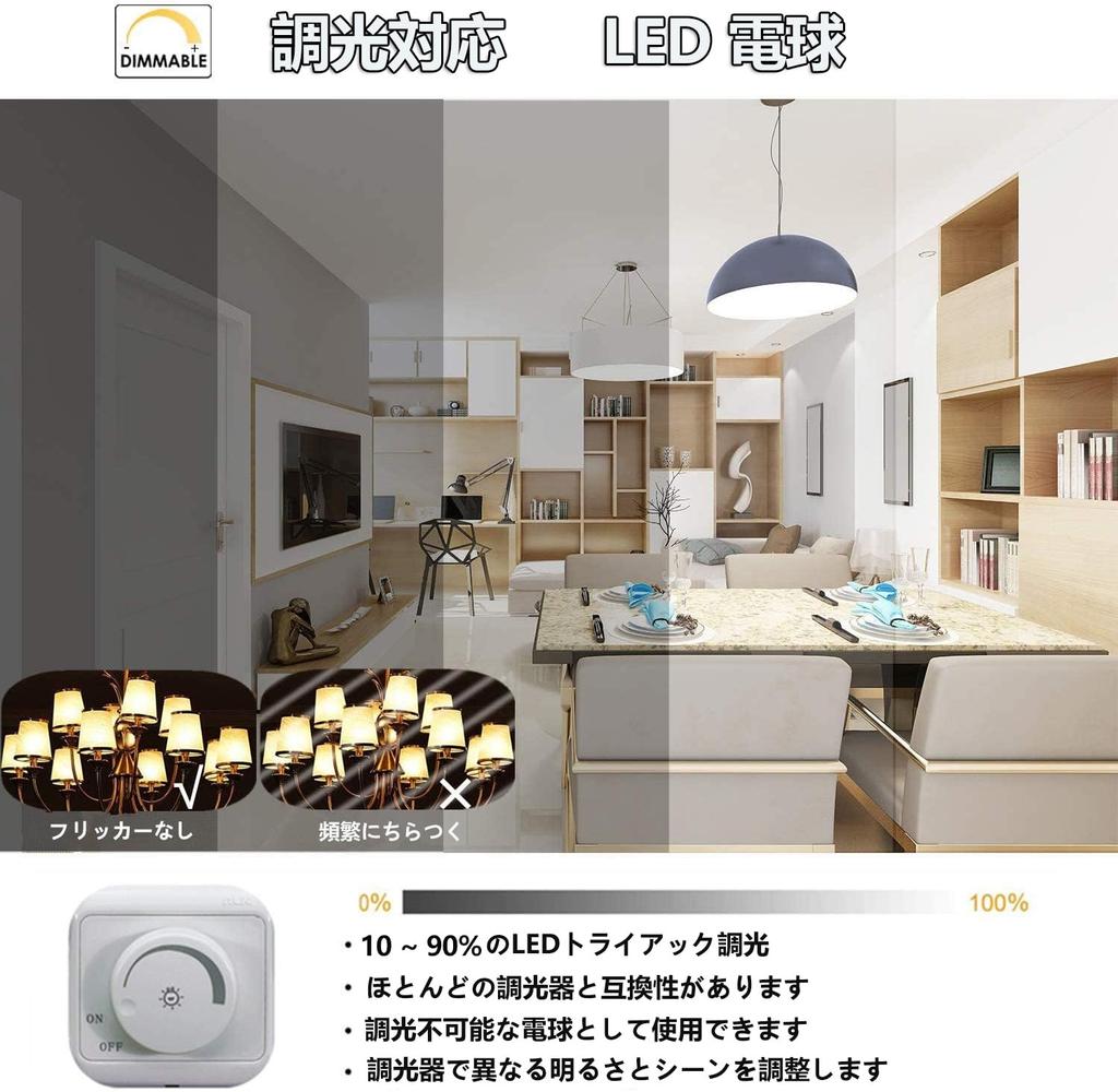 SZHZS 7W E11 LED-lampa, Dimbar, Motsvarar 75W, 700LM, E11-sockel, 11 mm diameter, AC 100V, Energibesparande, Hög ljusstyrka, PSE-certifierad (5,