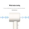 Xiaomi Mijia High-Speed Water Ion Hair Dryer