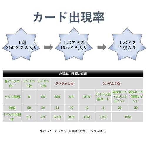 [GLORIOUS SOUL] Identity V IJL Card Collection: Identity V "Japan League" 2024 Fall Season Offline Packs, Participant Cards, Official Merchandise, 1 B