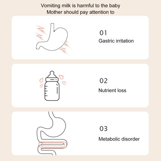 Infant Anti-vomiting Slope Pad Anti Reflux Colic Cushion Foam Pram Cot Bed 13