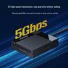 UGREEN USB 3.0 Multi-Card Reader