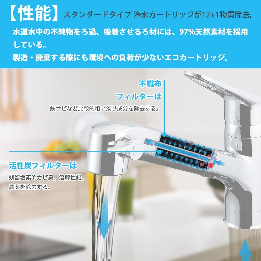 Cartridge Water Purifier Replacement Water Purification Cartridge Substance Removal Water Purification Cartridge Standard Type For Water Purification