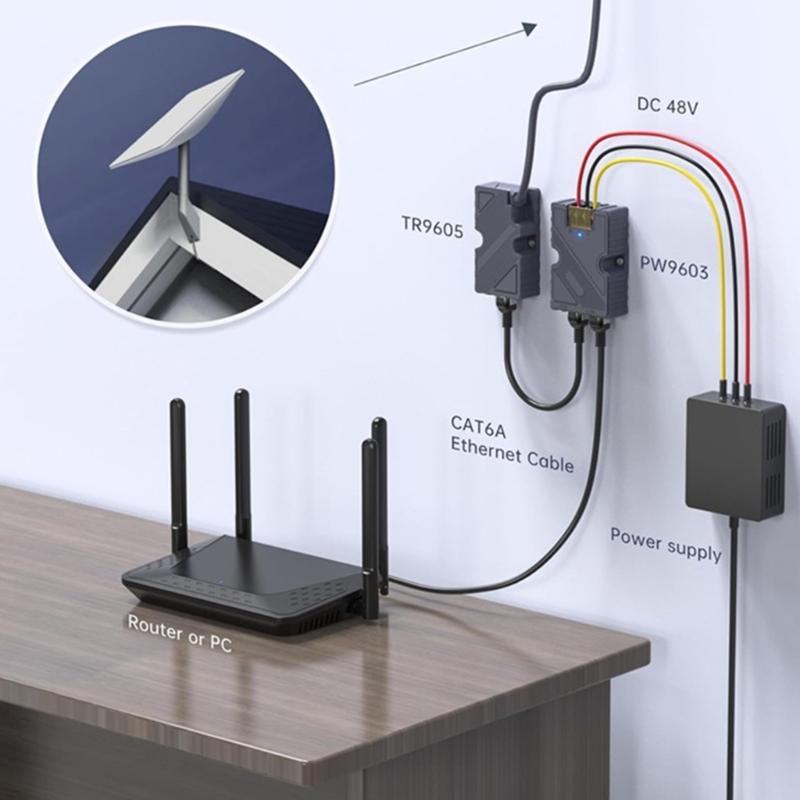 RJ45 Connection Ethernet Internet Adapter Cable Fit for Seamless Dish Connectivity Equipment Various Lengths Available