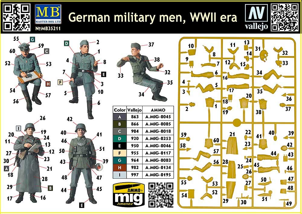 Master Box German Army Front Line Liaison Plastic Model with 2 Field Gendarmerie 3 Generals and a Puppy MB35211 1/35 Figures,