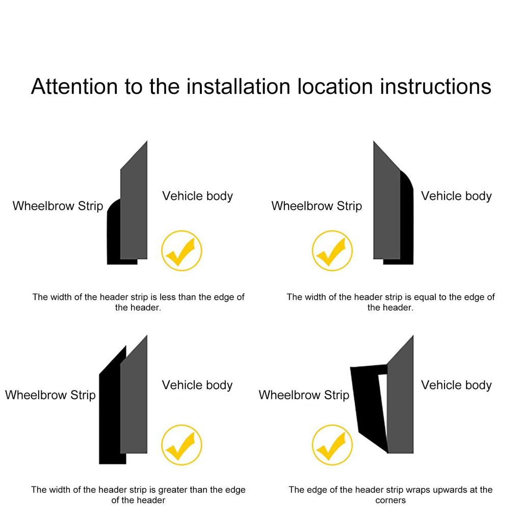 car wheel arch trim, anti-collision strip, 5ft wheel trim, eyebrow arch trim, wheel arch