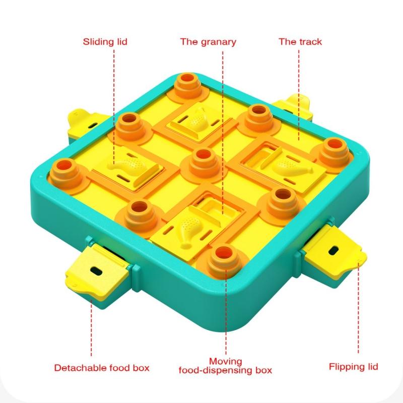 Dog Puzzle Toy Dogs Brain Education Mentally Stimulation Toys Puppy Treat Food Feeder Dispenser Advanced Level 3in1 Interactive