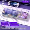 Periféricos para computadores – Teclados