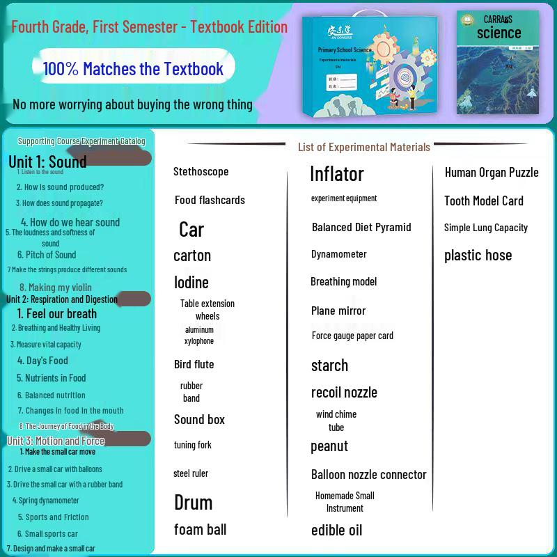 Fourth Grade Science Experiment Kit for Primary School - Tools and Materials for Teaching and Learning