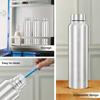 Stainless Steel Water Bottles Set of 6, 1L Each | Rust-Resistant, Shatter-Proof, Spill-Proof | Food Grade Steel | for Office, Home, Travel