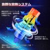 SUPAREE H4 LED Headlight, Explosive Light, Hi/Lo Vehicle Inspection, LED Bulb for Cars, H4