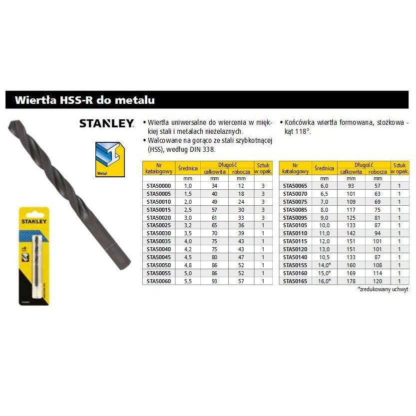 Stanley Drill Bit