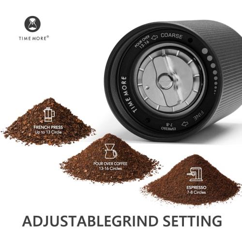 TIMEMORE C3S Max Coffee Grinder, Manual Folding Handle, 30g Capacity, CNC Stainless Steel Conical Burrs, Internal Adjustable Settings, Double Bearing