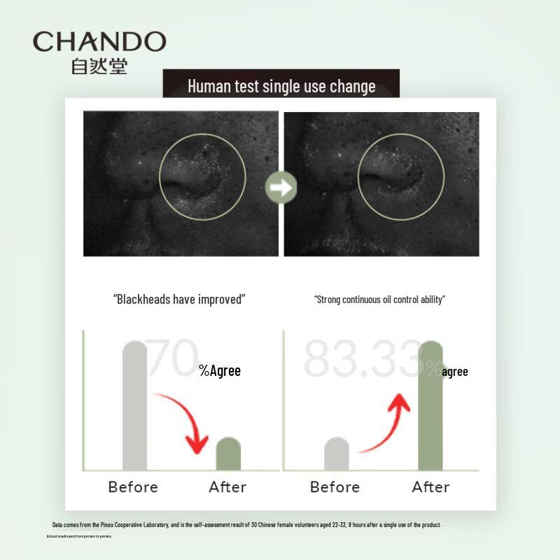 CHANDO Himalaya Tea Mud Purifying Cleansing Mask