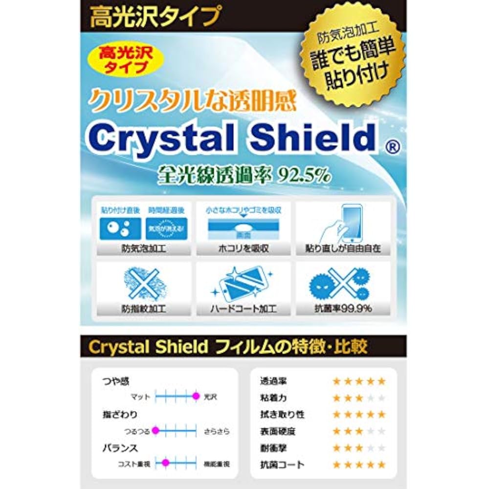 PDA Kobo Game & Watch Crystal Shield Protective Film for Super Mario Bros. [For Screens], Gloss, ...
