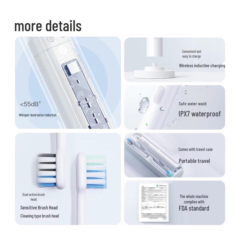 Dr. Bei Sonic Electric Toothbrush C1