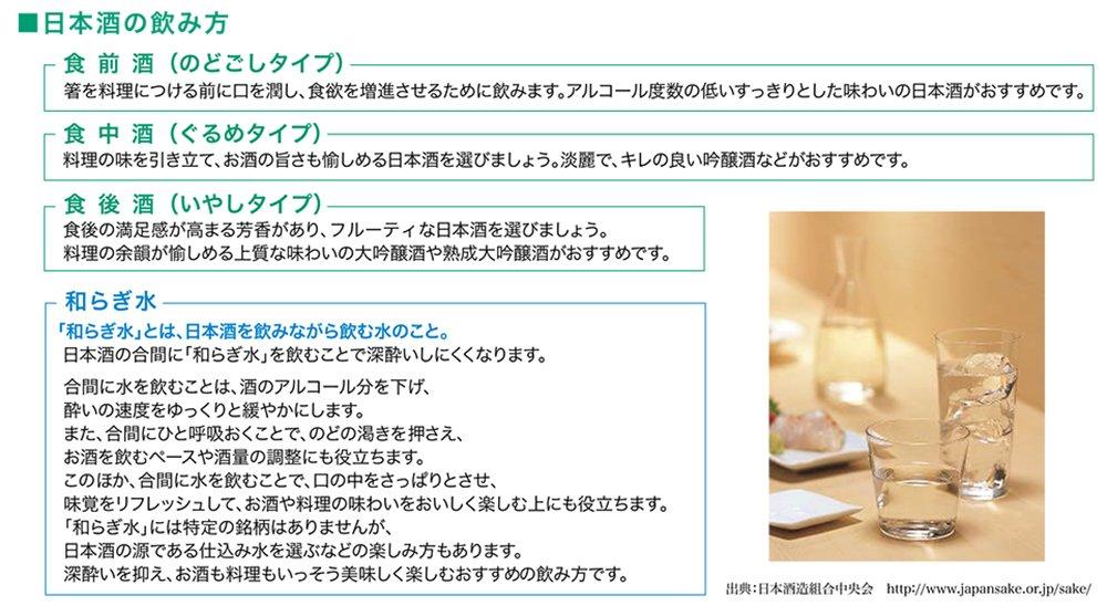 Toyo Sasaki Glass Sake Cup Tokkuri 270ml Set of 6 Made in Japan 61063MB-600