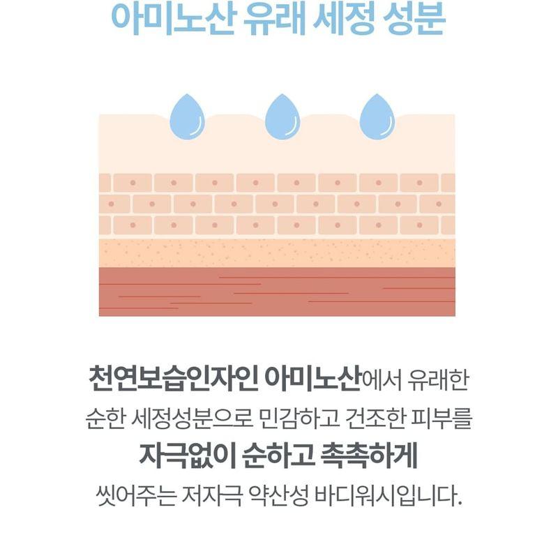 ATOPALM - Panthenol Cream Wash