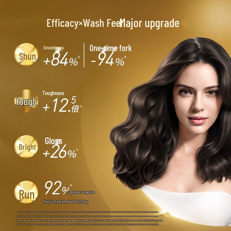 Schwarzkopf Multi-Effect Repair Shampoo