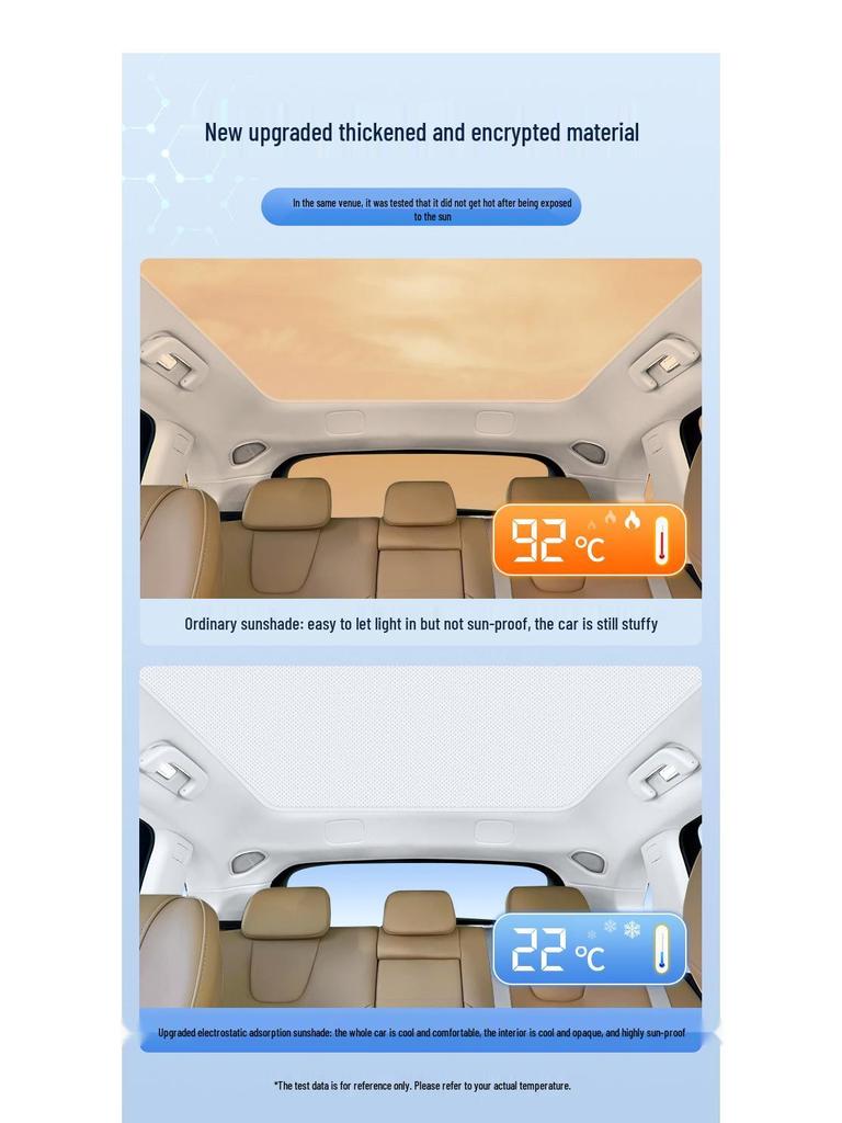 Static Sunshade for AITO M7 Sunroof: Heat Insulation, Sun Protection, Privacy, Light Blocking.