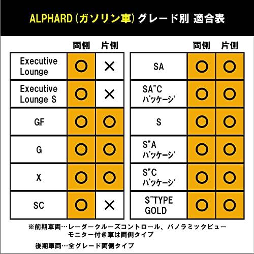 SecondStage Toyota Alphard Vellfire 30 Series Early and Late ALPHARD VELLFIRE Steering Panel for Both Side Switches Piano Black T641BLK
