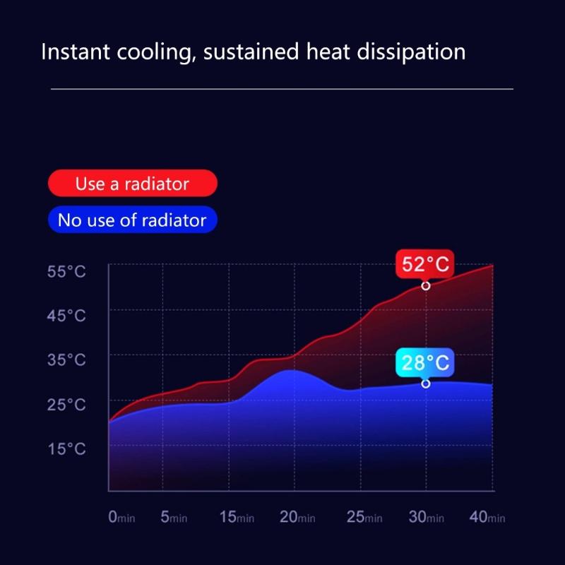 Universal Toolless M.2 NVMe Heatsink With Aluminum Construction and Silents Heat Dissipation