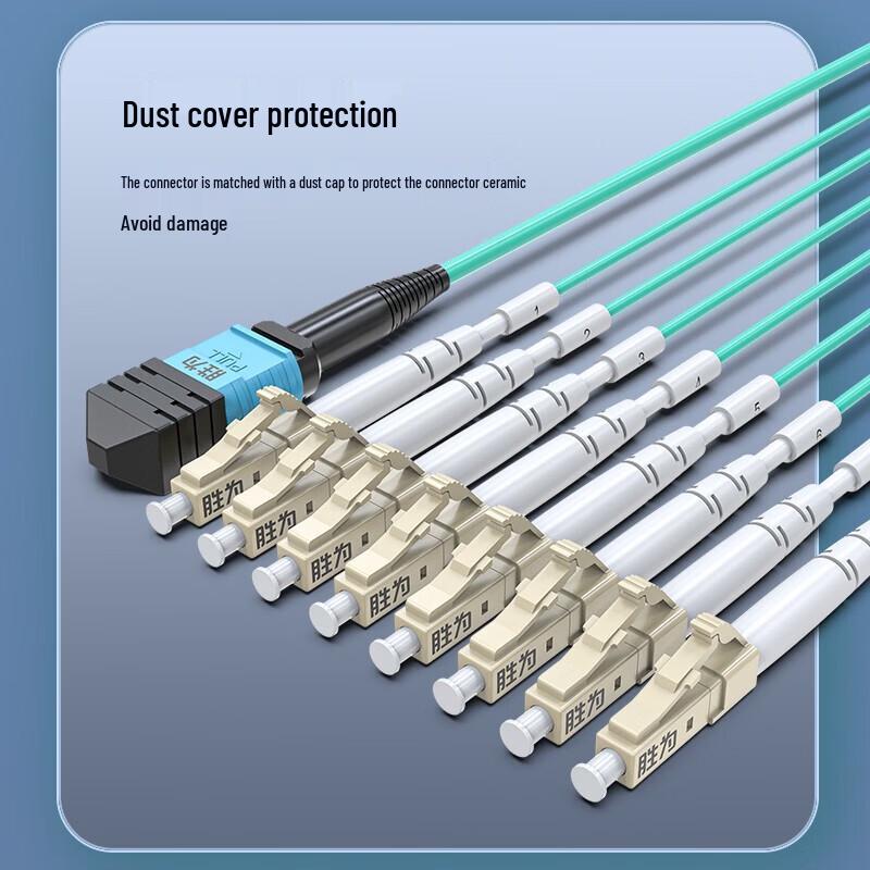 Shengwei MPO-LC 8-Core OM4 Fiber Optic Patch Cable