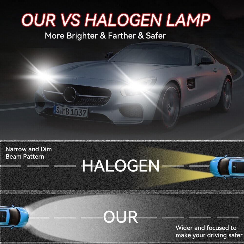 Y6 Projector Lens H4 White LED High/Low Beam Headlight Bulbs (universal)
