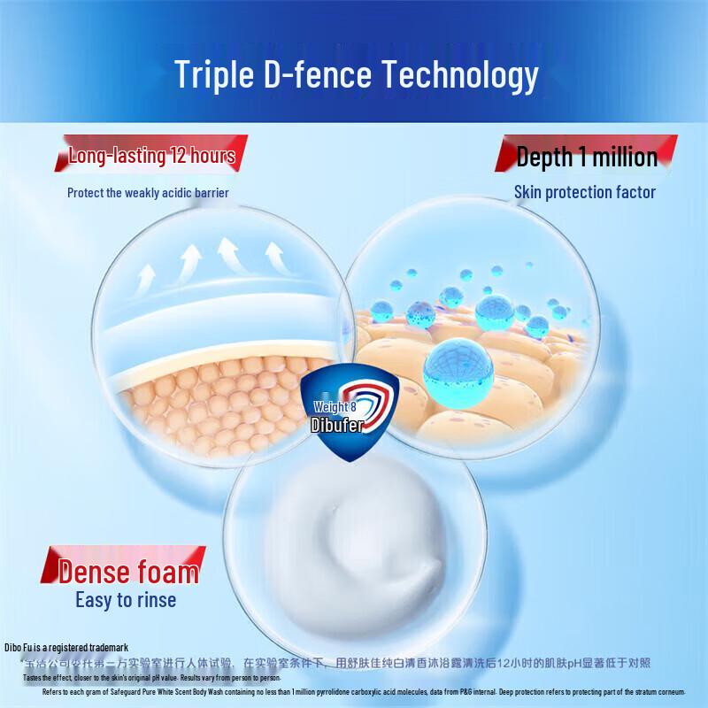 Safeguard Lemon Fresh Body Wash