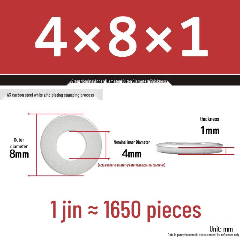 Extra Thick Galvanized Iron Flat Washer, Round, M3-M62