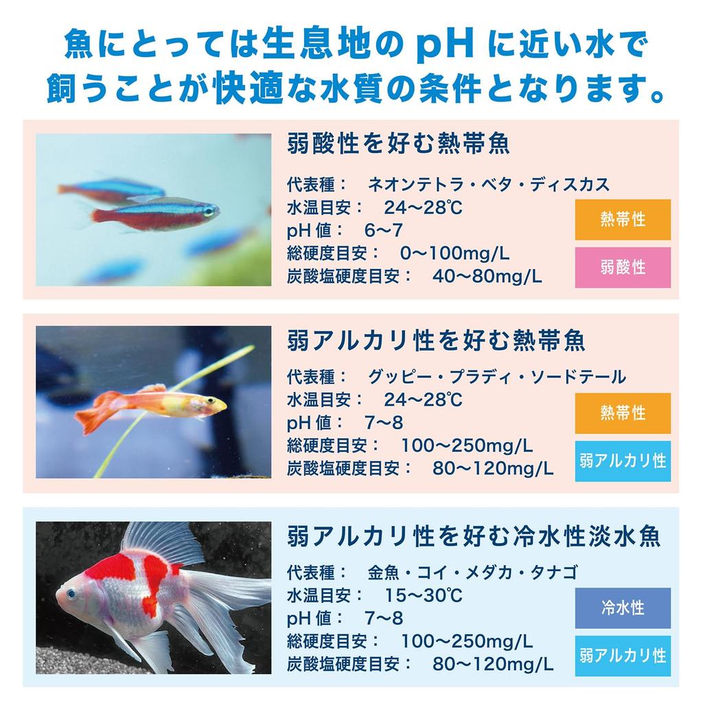 ENJOY AQUA Aquarium Water Quality Test Strips with Japanese Total pH 100 for Freshwater 6-in-1 Instructions, Hardness, Nitrate, Nitrite, Chlorine,