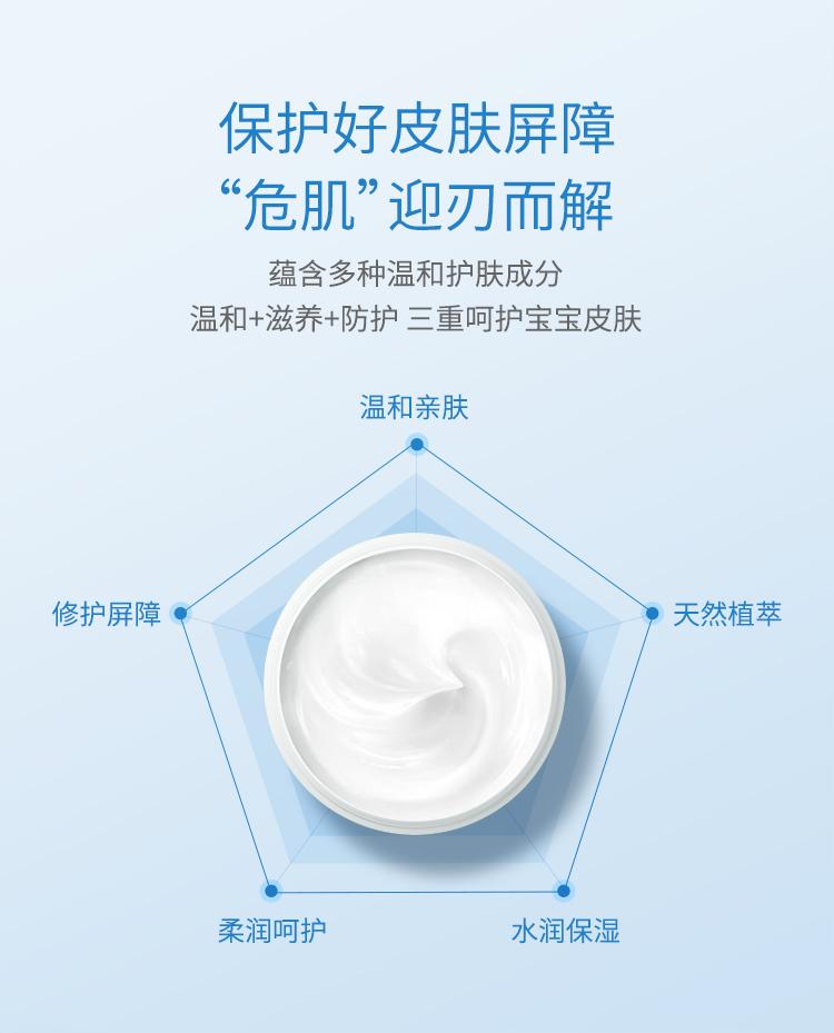Children's Nutrition and Moisturizing Skincare Cream