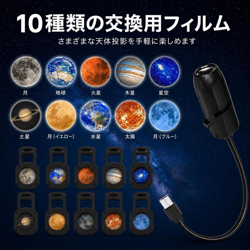USB-Powered Starry Sky Projection Light, 10 Interchangeable Projection Patterns, 360° Rotating Stars, Night Light & Indirect Lighting for Car,