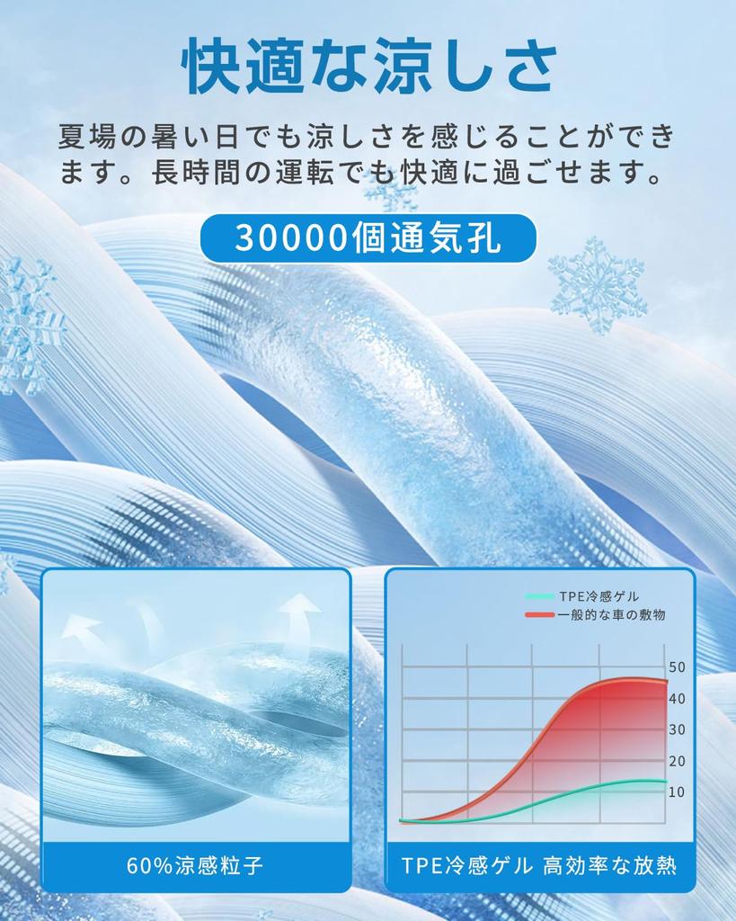 Car Gel Highly Pressure Honeycomb High Portable and for and Chair Large Size Cushion, Cooling, Breathable, Dispersion, Structure, Rebound, Non-Slip,