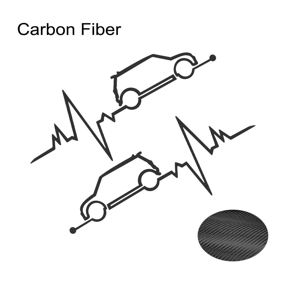 Car Window Sticker For MINI Cooper S One JCW F56 F55 F60 R56 R60 F54 Heartbeat Decor Decal Vinyl Film Auto Tuning Accessories
