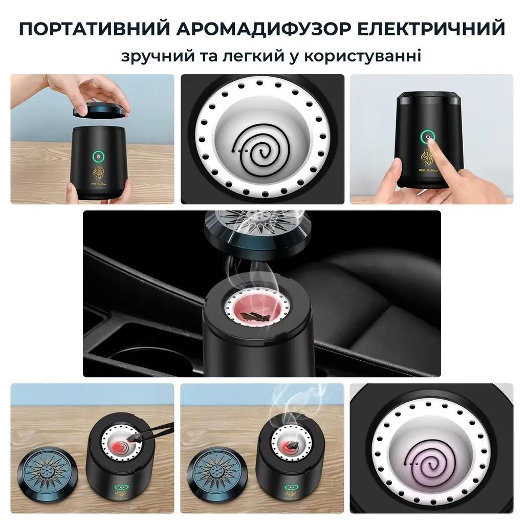 Diffusore di aromi portatile Supretto Electric (9047)