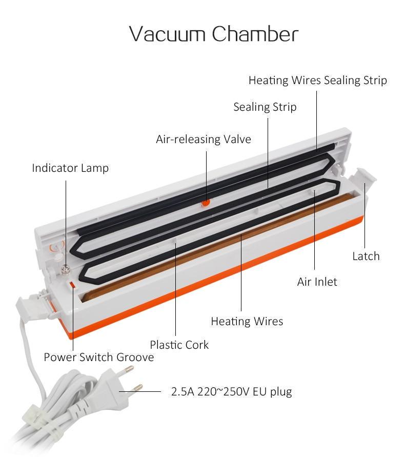 Household Food Vacuum Sealer Packaging Machine Film Sealer Vacuum Packer with 10Pcs Bags