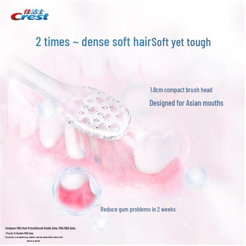 Crest Velvet Gum Care Ultra-Fine Toothbrush 4-Pack