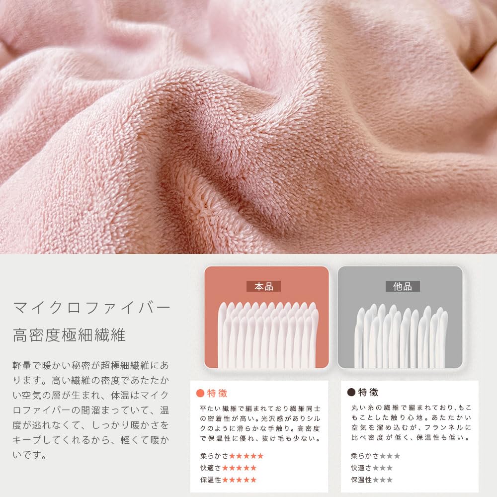 Microfiber Duvet Cover for Warmth and Heat Perfect for This Flannel Duvet Cover Eliminates the Need for a and It Prevents Is and Making It Single