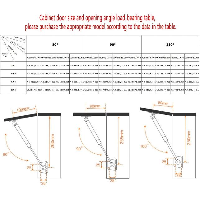 Arc pe gaz, Amortizor pe gaz, Amortizoare pe gaz, Balamale cu închidere lentă, Balamale pentru cutie de jucării, Suporturi de ridicare, Suport pentru capac, Balamale pentru uși de dulap de bucătărie, Suport hidraulic pentru ușă