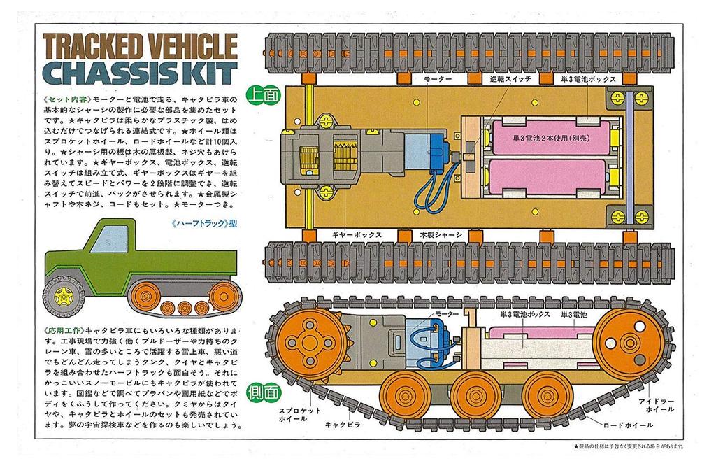 Tamiya Fun Craft Series 108 Tank Craft Basic Set 70108 No.