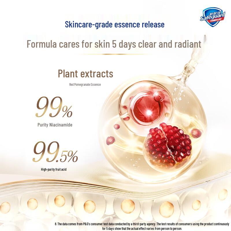 Safeguard Red Pomegranate Skin Refreshing Shower Gel
