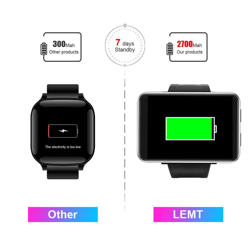 4G Android Sports Smart Watch 2.86 Inch IPS Screen 3G RAM 32G ROM BT4.0 5MP Camera 2700mAh Battery NFC GPS WiFi Smartwatch