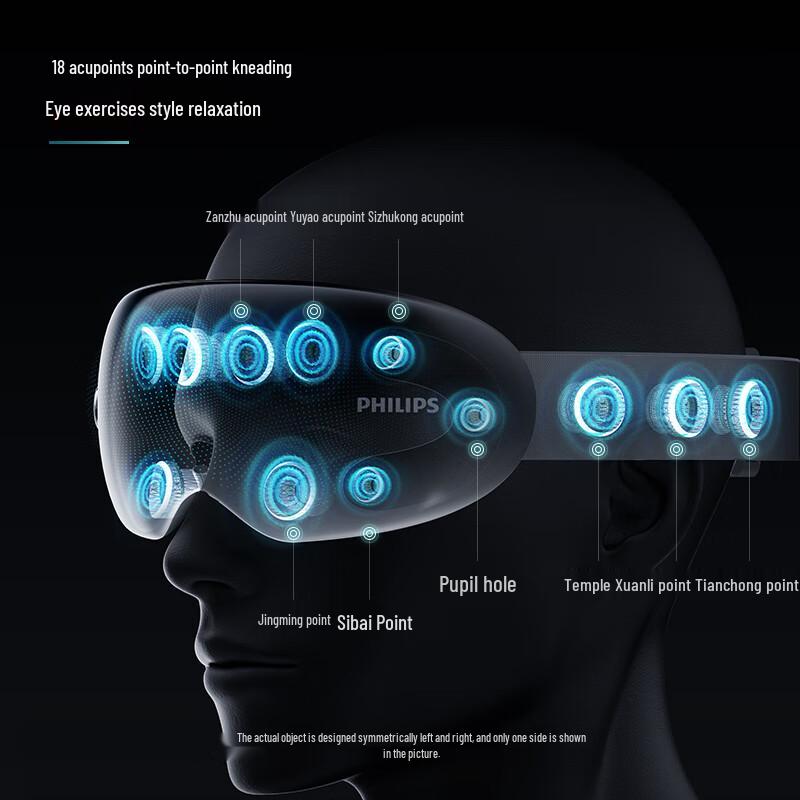 Philips 3204E Smart Eye Massager
