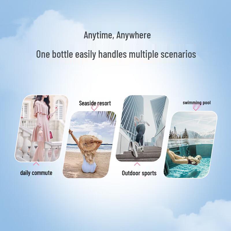 Naris Sunscreen Spray & Cream Set