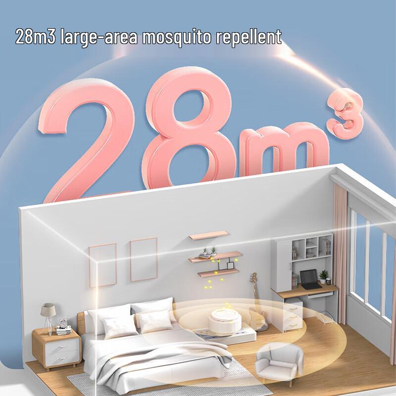 Roufumian Rainbow Electric Mosquito Repellent Device