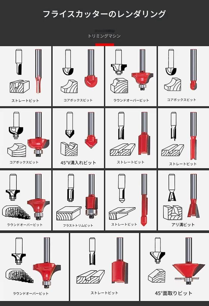 zmart Tungsten Carbide Router Bit Set of 15, 6.35mm Shank, Wood Case, Milling Cutter, Carbide