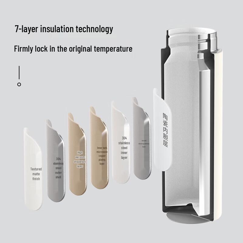 Temeike Izolovaný hrnek s keramickou vložkou a titanovým víčkem