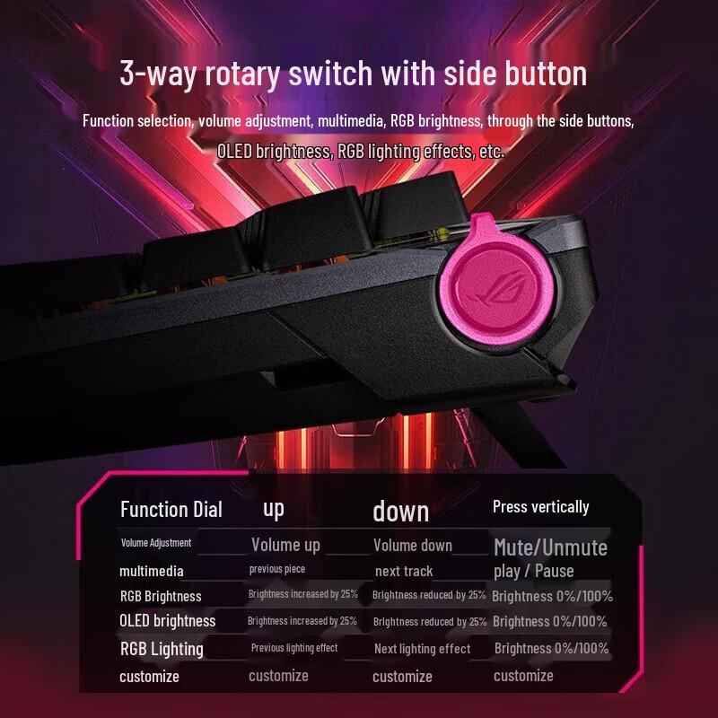 ROG Night Demon Tri-mode RGB Hot-swappable Mechanical Keyboard