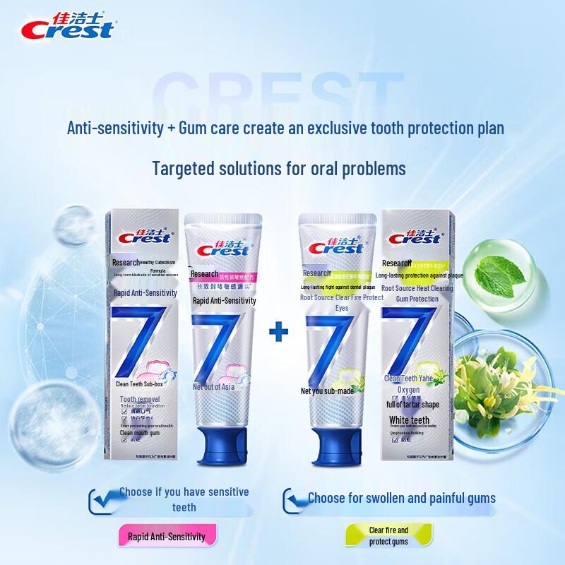 

Crest 7-Effect Gum Protection & Fast Anti-Sensitivity Toothpaste Set